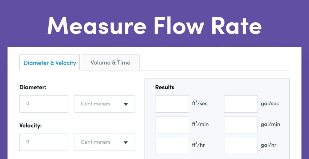 Volumetric Flow Rate Converter 2025