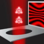 MIT Just Proved Einstein Wrong in the Famous Double-Slit Quantum Experiment 2025