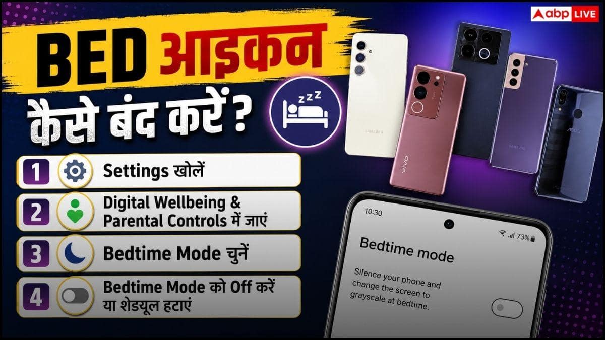 BED icon visible in Android phone? Know what your smartphone is telling you